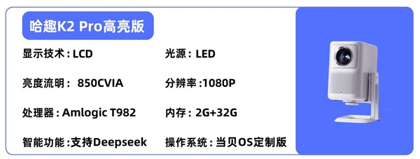 影仪选购推荐！这四款闭眼入不踩雷麻将胡了2025年高性价比卧室投(图1)