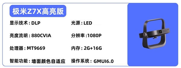 影仪选购推荐！这四款闭眼入不踩雷麻将胡了2025年高性价比卧室投(图8)
