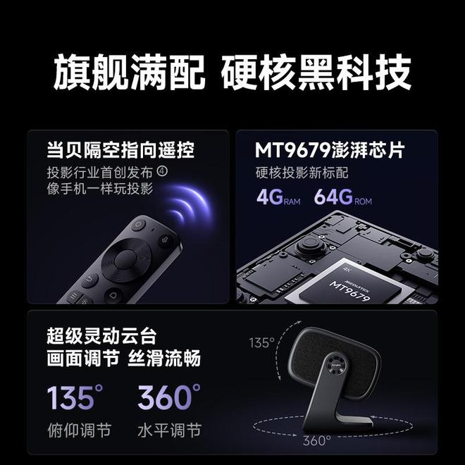 7 Pro3600流明高亮度白天观影毫无压力麻将胡了2模拟器618客厅投影仪选择当贝F(图4)