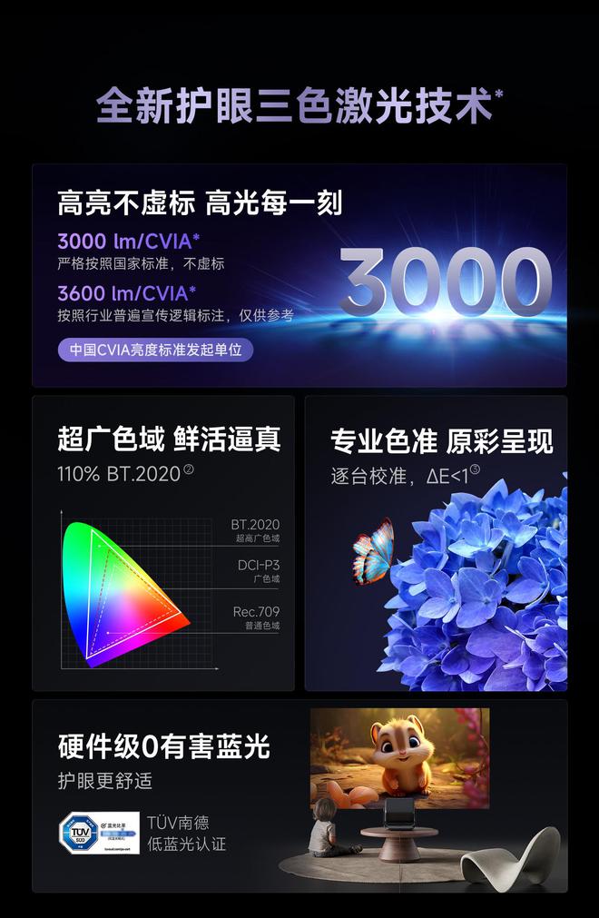 7 Pro3600流明高亮度白天观影毫无压力麻将胡了2模拟器618客厅投影仪选择当贝F(图8)