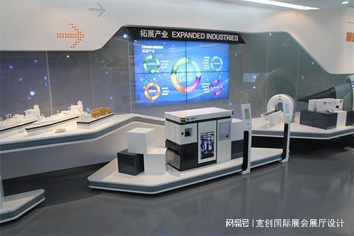 展厅设计方案的成本该怎么核算PG电子麻将