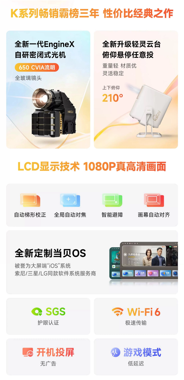 新品发布：首发价1380元 650CVIA流明！PG电子麻将胡了2模拟器哈趣NEW K2投影仪(图2)