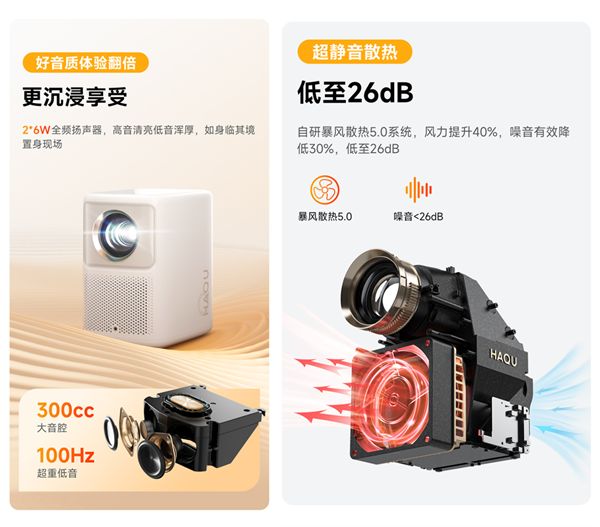 新品发布：首发价1380元 650CVIA流明！PG电子麻将胡了2模拟器哈趣NEW K2投影仪(图7)