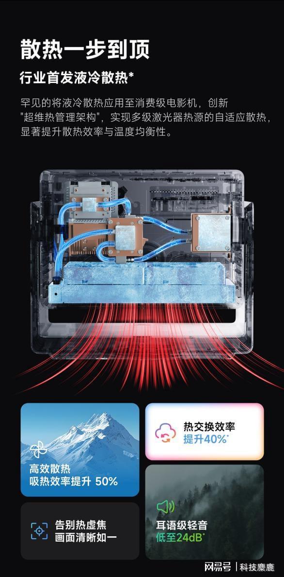 没有高端？当贝S7 Ultra Max出乎意料麻将胡了2试玩网站2025上万的投影仪推荐国产(图5)