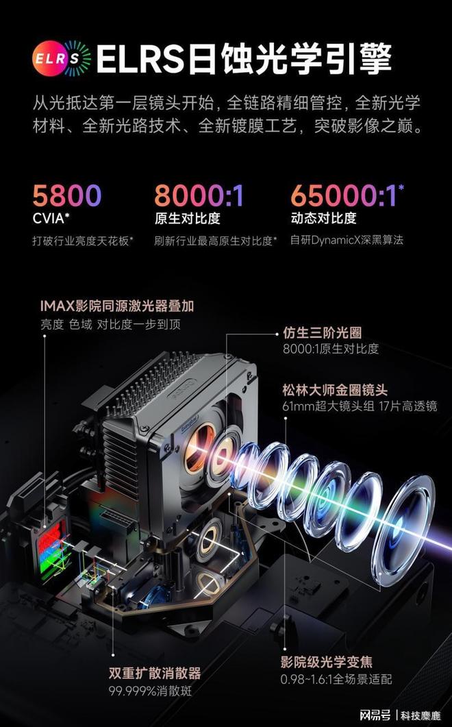 没有高端？当贝S7 Ultra Max出乎意料麻将胡了2试玩网站2025上万的投影仪推荐国产(图3)