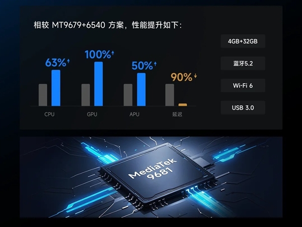 好 当贝S7 Ultra Max每一秒都