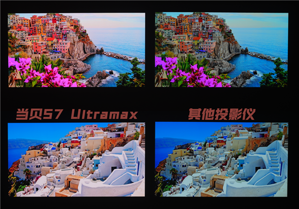 好 当贝S7 Ultra Max每一秒都是视觉盛宴麻将胡了2试玩模拟器2025年家用投影仪推荐哪款(图2)